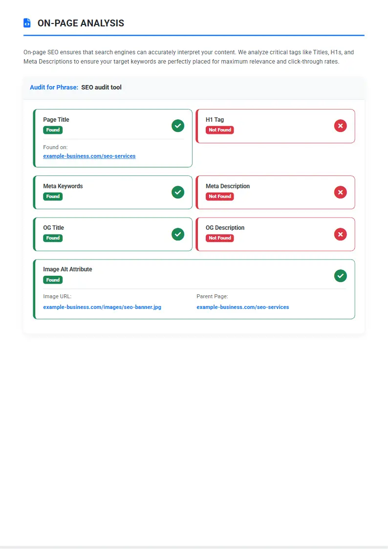 WebsitesWatch audit report on-page analysis