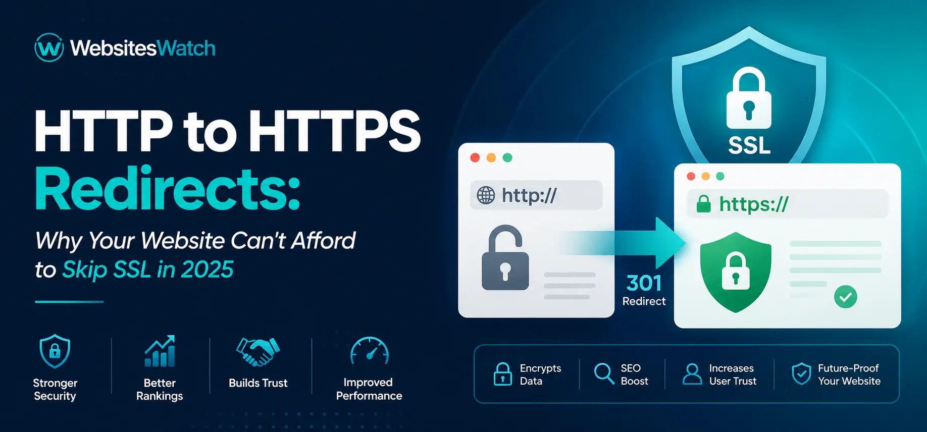 HTTP to HTTPS Redirects: Why Your Website Can't Afford to Skip SSL in 2025