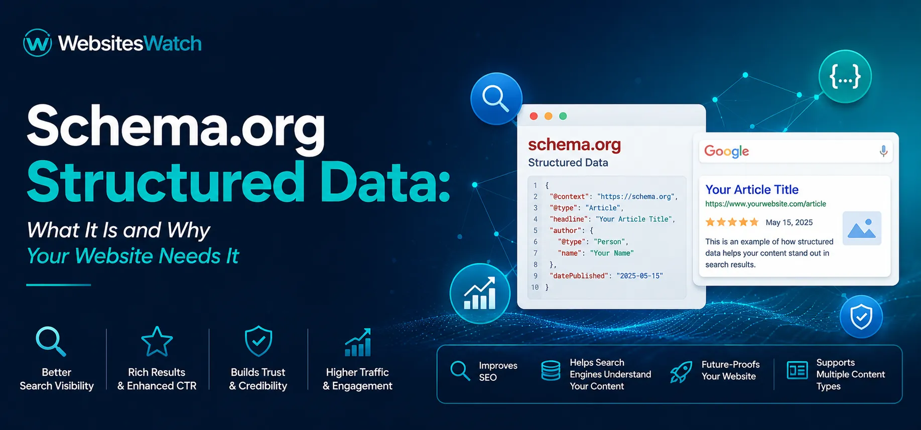 Schema.org Structured Data: What It Is and Why Your Website Needs It
