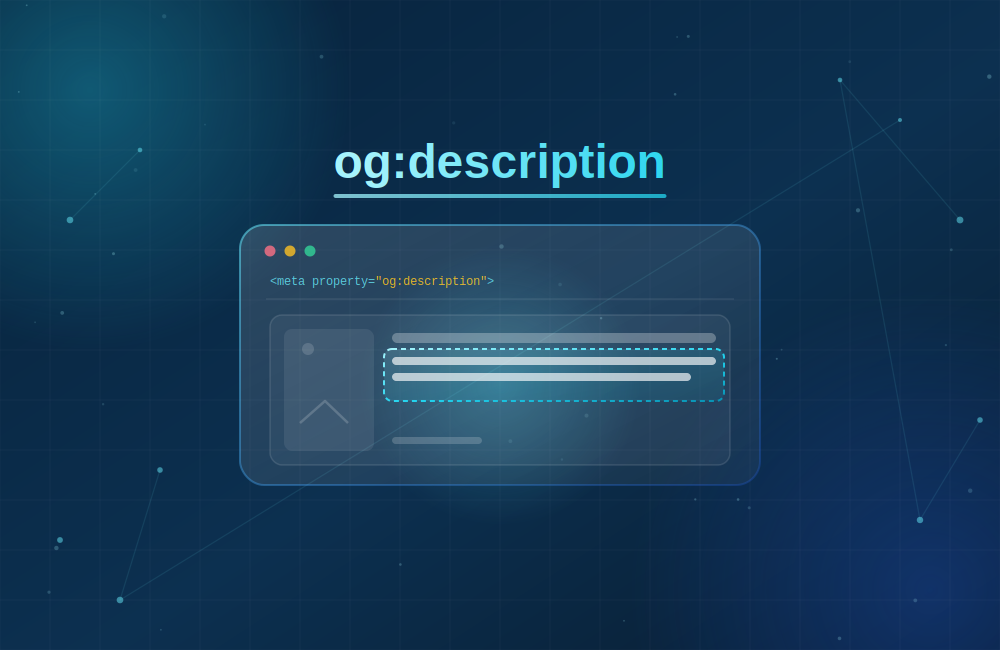 og:description